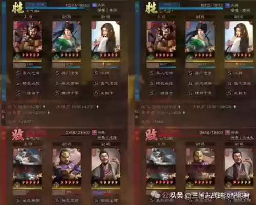 科技阵容王者(王者荣耀模拟战最强阵容)插图10