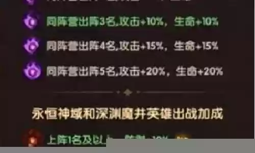 圣树唤歌 阵容搭配