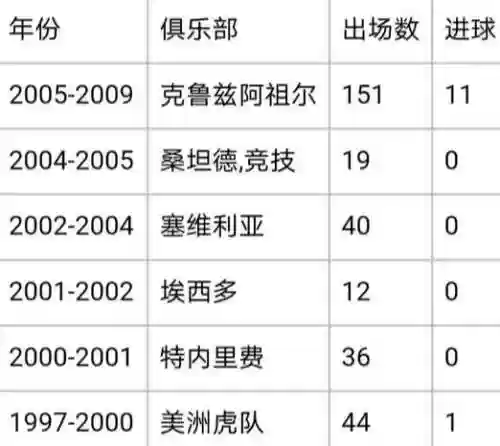墨西哥 最好 阵容(墨西哥足球队)插图6 墨西哥 最好 阵容(墨西哥足球队)插图6