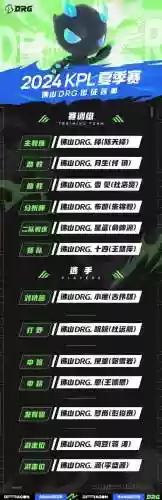 勿忘誓约阵容(苍蓝誓约阵容推荐 最强阵容配置)插图10