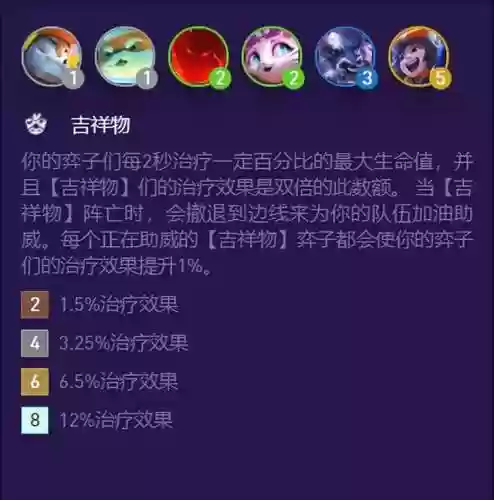 新猫咪阵容(猫三国最强阵容)插图1