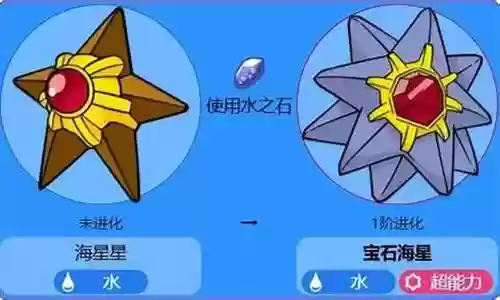 海星最强阵容搭配