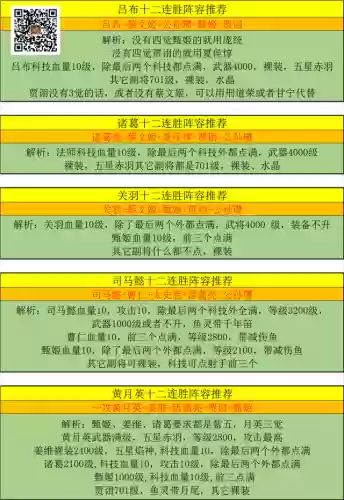 厨神阵容搭配(云顶之弈s10最强阵容搭配)