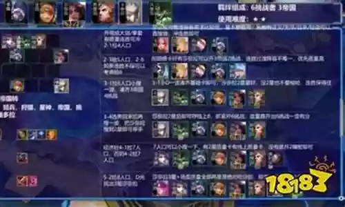 暴君阵容搭配攻略
