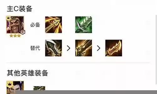 剑士2帝国阵容装备搭配