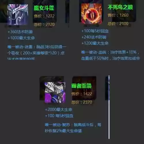 所有阵容装备(最佳阵容平民攻略)插图4