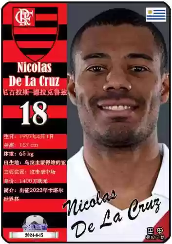 玻利维亚阵容2023(巴黎阵容2023主力阵型图)插图19 玻利维亚阵容2023(巴黎阵容2023主力阵型图)插图19