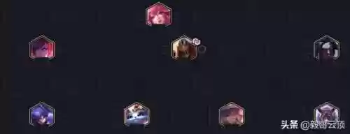 云顶黑手阵容(lol云顶阵容最新大全)插图1