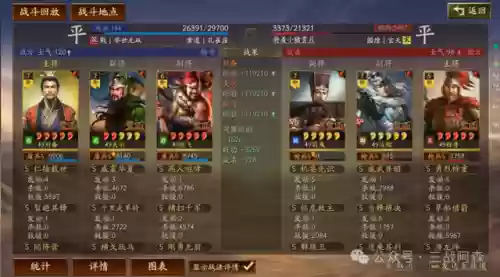 桃园标准阵容(桃园骑顶配战法搭配)插图7
