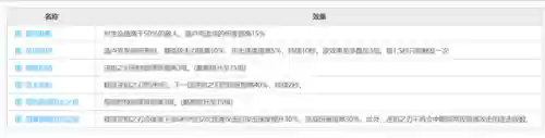 法师老爷阵容(王者模拟战法师阵容)插图1