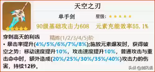荧阵容搭配(原神荧主c搭配什么)插图6