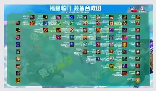 无脑福星阵容(神一辉阵容搭配)插图7