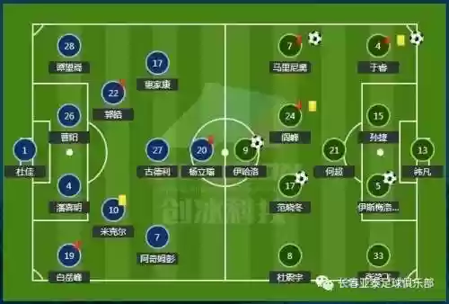 2012亚泰阵容(2015年恒大亚冠阵容)插图9