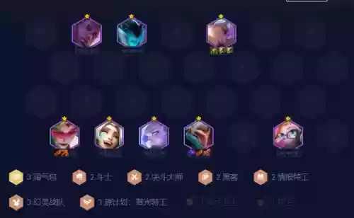 云顶怪异阵容(云顶之弈快捷键)插图2