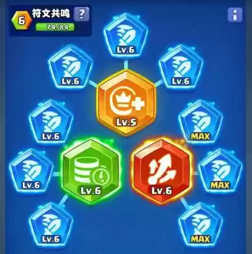 狂战士阵容(狂战士出装最新)插图12