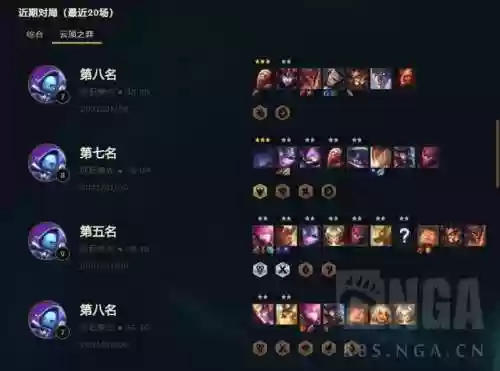 云顶1438阵容(云顶最新阵容搭配全部图)