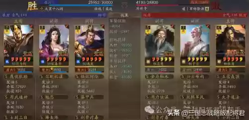 什么阵容打(王者荣耀什么阵容最强)插图9