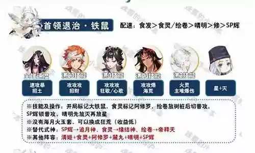 网易大神经典阵容搭配