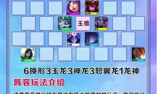 豹女搭配阵容