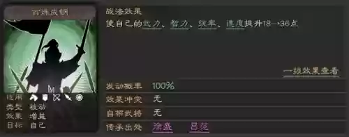 最便宜阵容(咸鱼之王4300以后的阵容推荐)插图1 最便宜阵容(咸鱼之王4300以后的阵容推荐)插图1