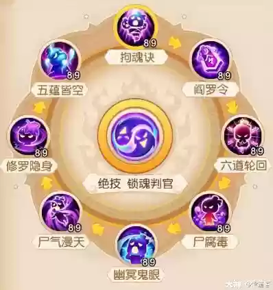 老鼠阴间阵容(三国杀阴间组合)