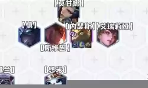 天神阵容搭配图