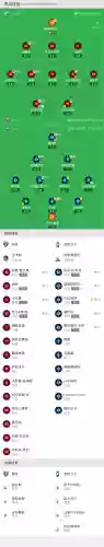 都灵球队阵容(实况足球最新预设阵容)插图1