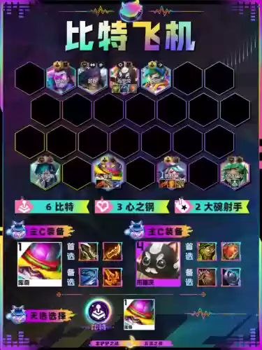 比特爆机阵容(合金机兵最佳阵容)插图8