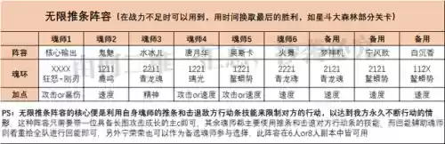 沉香阵容搭配(沉香搭配什么配珠好)插图7