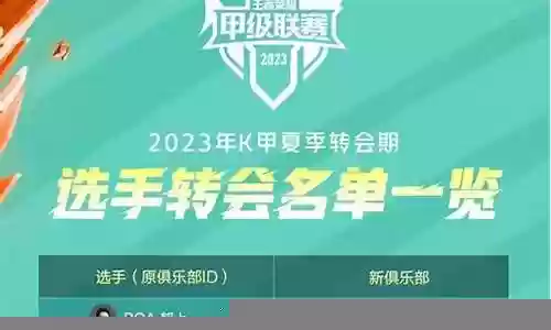 王者夏季赛阵容最新搭配