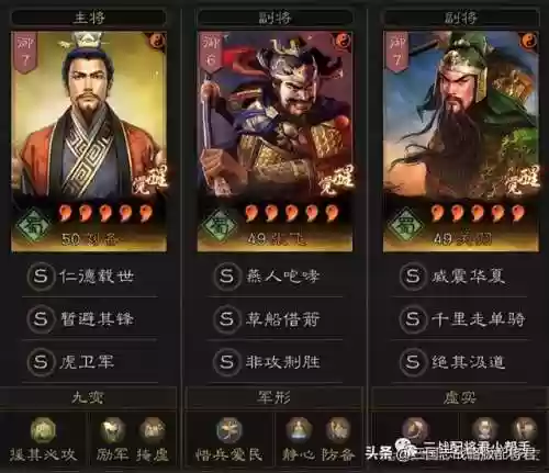 刘备虎卫阵容(夏侯惇刘备阵容最强搭配)插图1