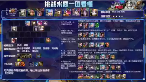 下棋登顶阵容(下棋最新版本最强阵容)插图15