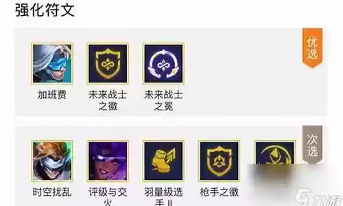 轮子妈阵容装备搭配攻略