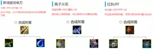 电疗乌鸦阵容(小雷音助战推荐阵容)插图9