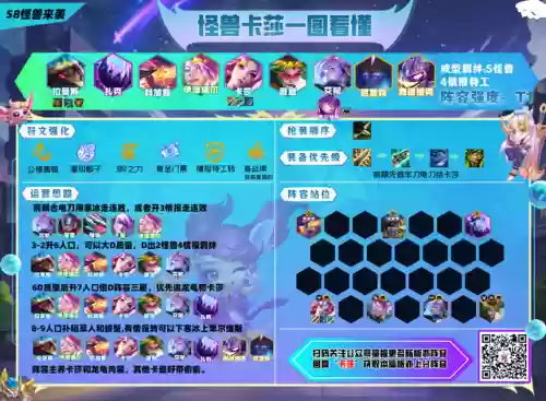 烈焰船长阵容(云顶之弈3.5船长阵容推荐)插图15