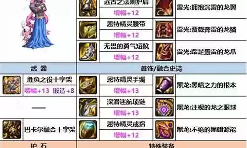 奶爸最强搭配阵容图
