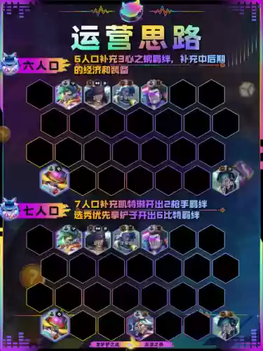 比特爆机阵容(合金机兵最佳阵容)插图12