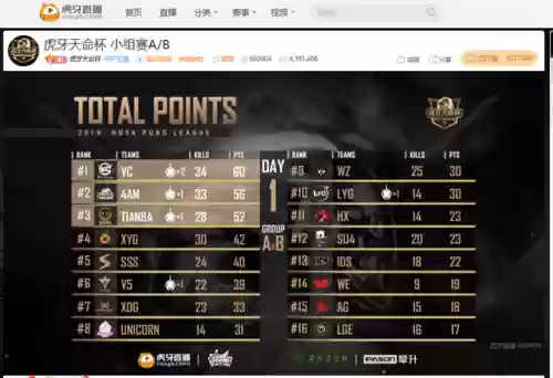 打靶队阵容(少前打靶队资料采样)