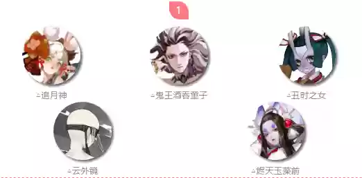 与君结缘阵容(缘结神阵容搭配pve)插图7