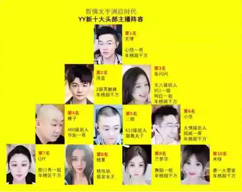 歪歪的阵容(部落冲突好看的阵型)