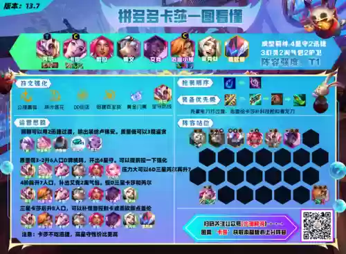 云顶阵容13.7(云顶之奕3.5版本阵容)插图14