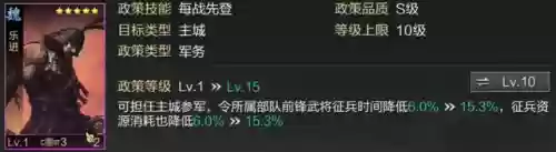 乐进阵容率土之滨(乐进开荒最强阵容)插图2