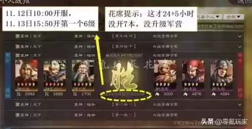 白马开荒阵容(三国志战略开荒阵容推荐)插图8