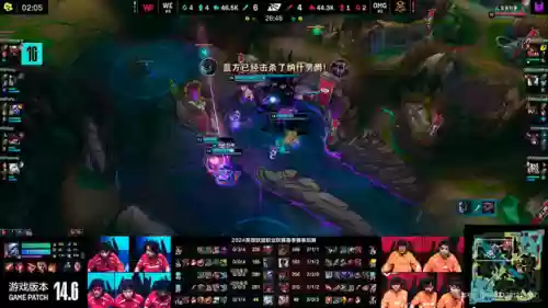 打大龙阵容(大圣顶住最强阵容怎么搭配)插图5