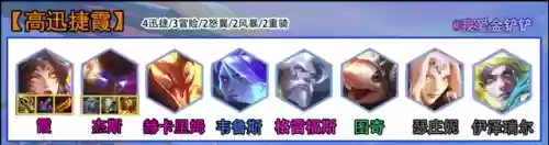 金龙射手阵容(王者模拟战射手阵容推荐)插图2