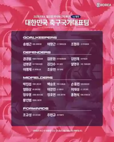 乒乓韩国阵容(韩国乒乓球男队名单)