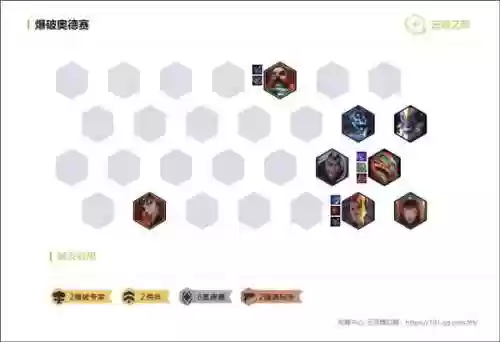 星系对应阵容(宇宙星系划分)