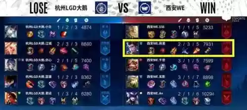王者竞赛阵容(王者荣耀五黑最强阵容)