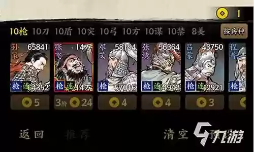 一龙五虎搭配阵容