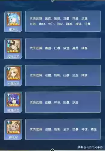 水光稳定阵容(目前最好的水光针组合)插图5